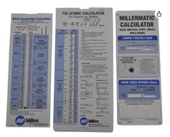 211600 - Scientific Calculator